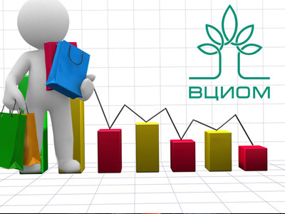 Рейтинг – это не прогноз  